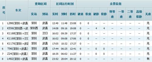 k556-k556次列车经过哪些站？