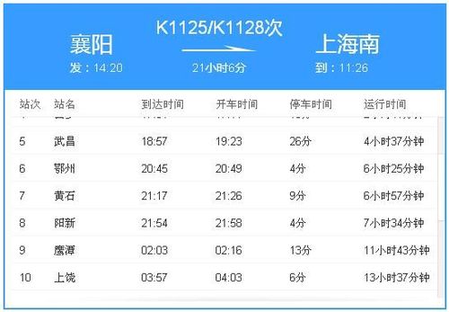 c6712-新塘高铁站停靠哪些列车？