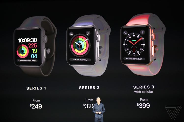 watch3-2023年apple watch3还值得买吗？