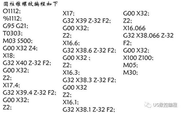 g92-G92 G52区别？