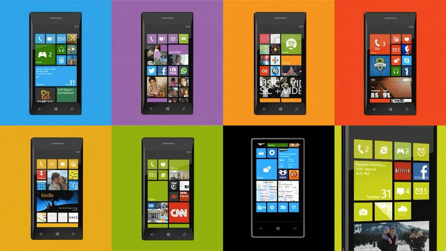 windows phone8-wp8是什么意思？