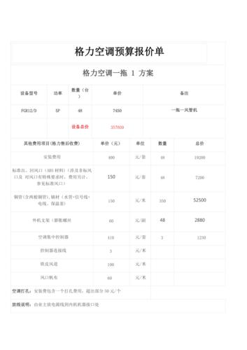 格力空调报价-格力空调费用标准？