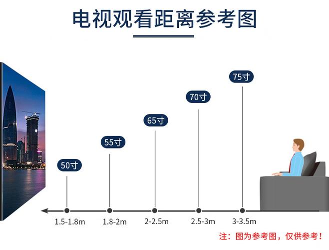 42寸液晶电视尺寸-一般42寸电视长和宽是多少？