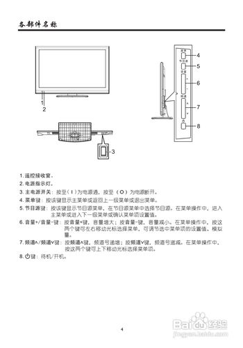 厦华液晶电视-厦华液晶电视怎样连电脑？