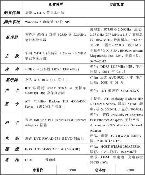 华硕a84s配置-华硕笔记本电脑支持哪几种系统？