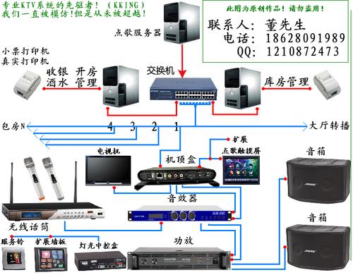 网络k歌设备-k歌设备组合方案？