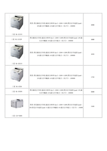 打印机报价-打印机一般要多少钱？