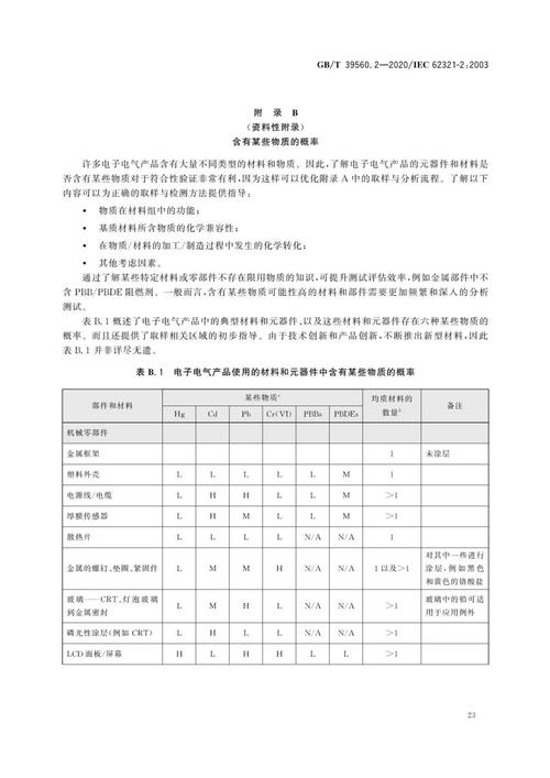 sg82-pvc塑料粒子 gb产品标准？