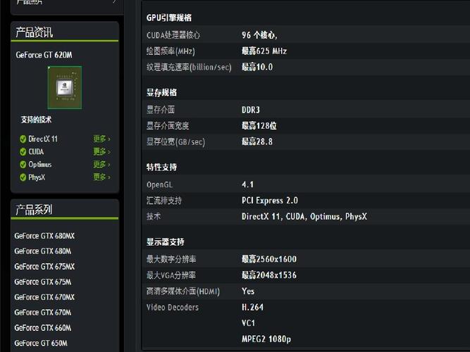 geforce 6100-如何把集成显卡NVIDIAGeForce6100分辨率设成1680*1050？