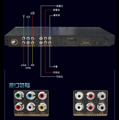 先科dvd-先科dvd接线方法？