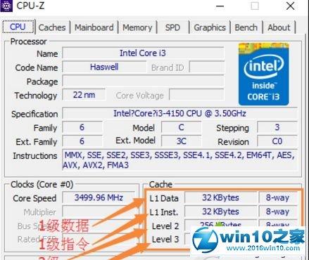 cpu二级缓存-cpu2级缓存与性能的关系？