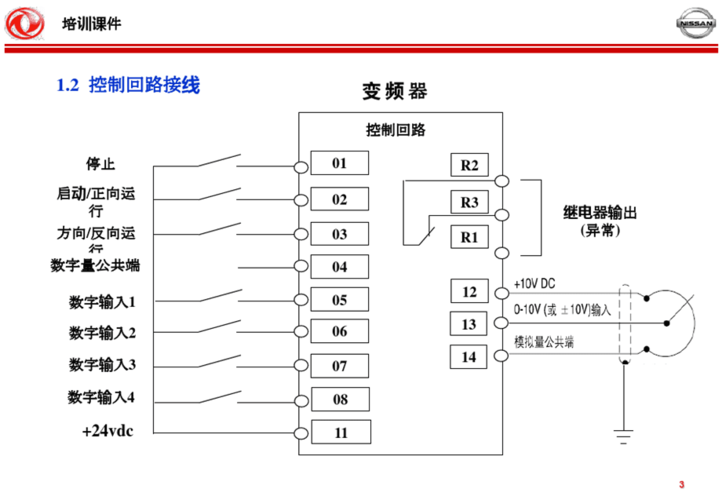 ip com-变频器上面的接线端子COM是什么意思？