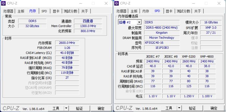 cpu内存-CPU内存性能指标有哪些？