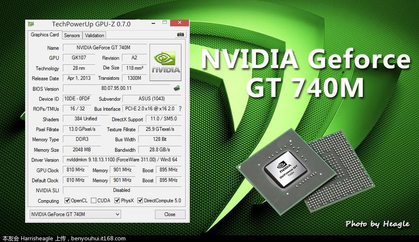 nvidia geforce 9400 gt-gt9400显卡相当于什么级别？