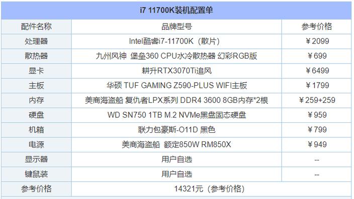 3500元电脑配置-2021年台式电脑3500左右配置？