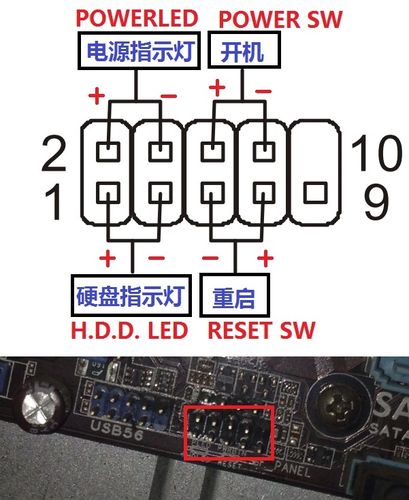 主板跳线-主板上常用的跳线有哪些？