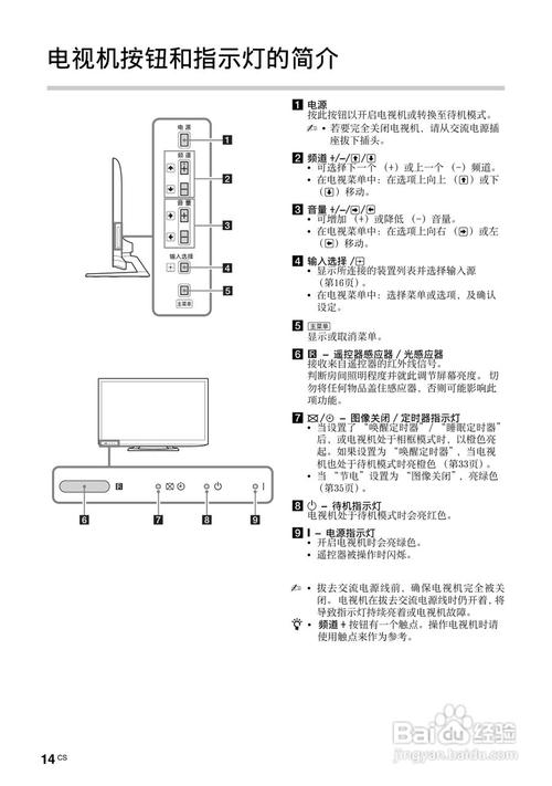 索尼电视说明书-索尼电视怎么看配置参数？