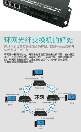 光钎交换机-光纤交换机作用是什么？