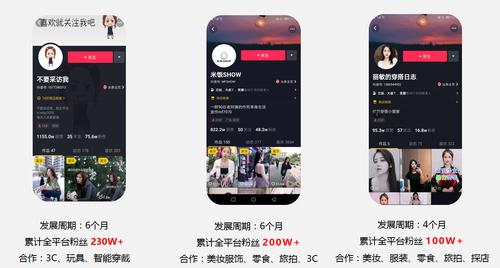 fashioncomm-抖音公司官网登录入口？