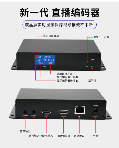 视频编码器-视频编码器有什么用？