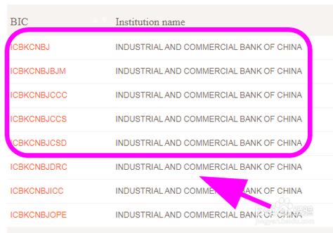 建设银行swift代码-如何查找中国建设银行的swift代码？