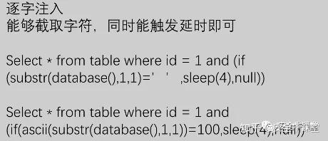 sleep函数-解析usleep和sleep函数有何区别？