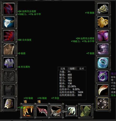 wow5.2-魔兽世界中那些T2、T3、T2.5之类的东西是什么意思？