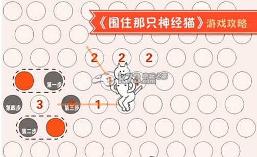 围住神经猫攻略-微信围住神经猫有什么技巧？