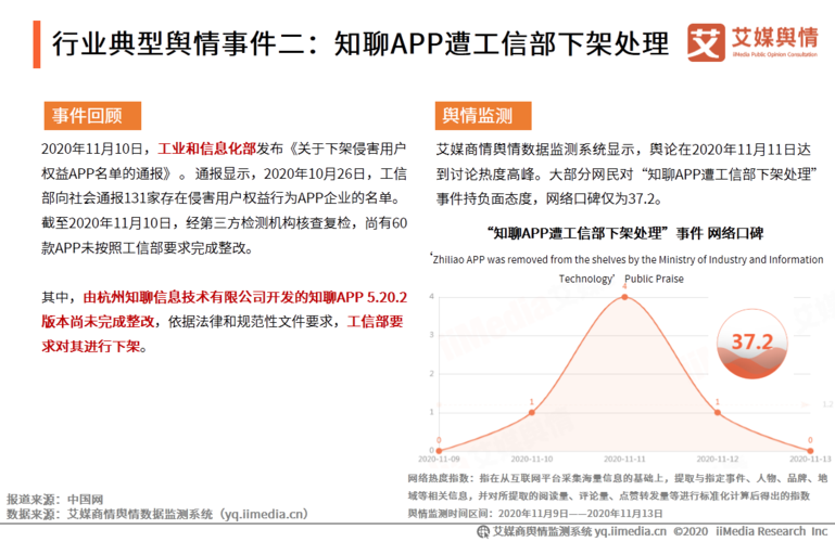 新浪舆情-微博的主营业务是什么？