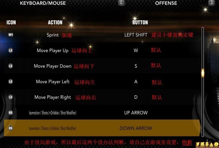 nba2k13键盘操作-笔记本怎么玩nba2k21键盘设置？