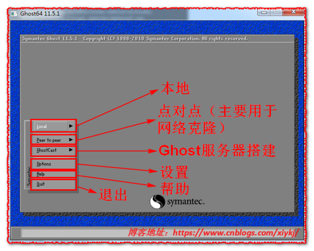 ghost 11-如何使用GHOST11？