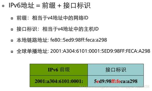 ipv6地址-ipv6的ip地址？