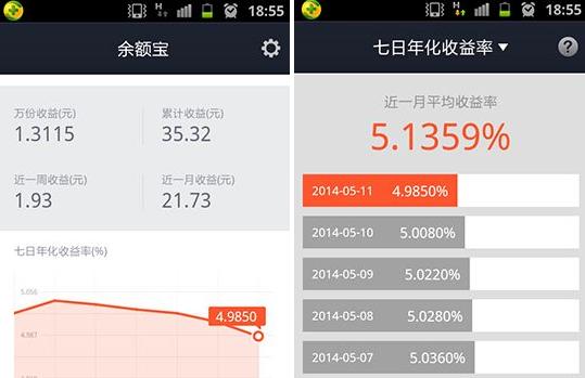 余额宝收益查询-余额宝基金收益怎么看？