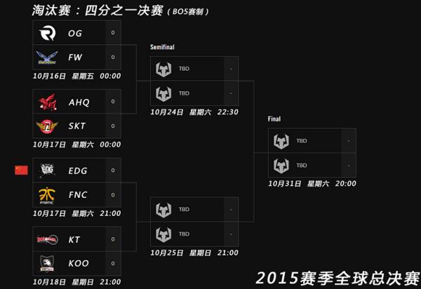 s5天赋-50米短跑7s5算有天赋吗？