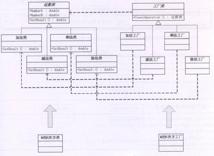 什么是工厂模式-工厂管理模式是什么？