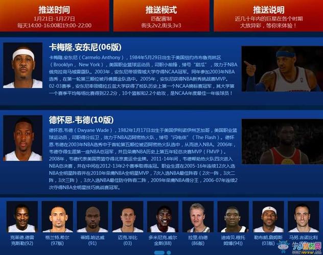 nba2k online突破-nba2kol2满突破加多少能力值？