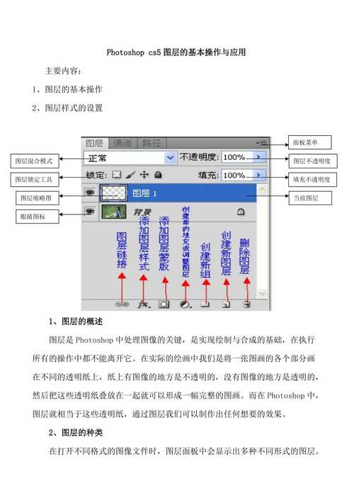 photoshop cs5-photoshopcs5怎么用？