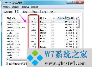 系统进程-显示系统进程是什么意思？