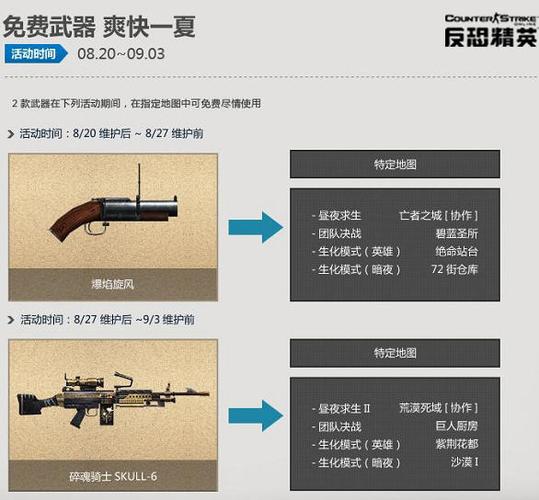 csol skull6-csol能装配件的武器有哪些？