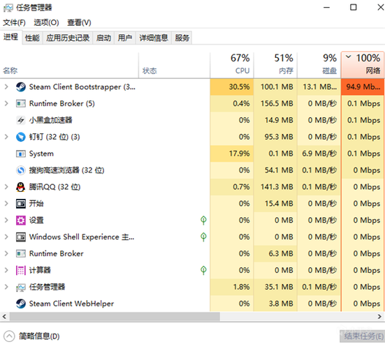 网络延迟-网络延迟波动太大怎么回事？