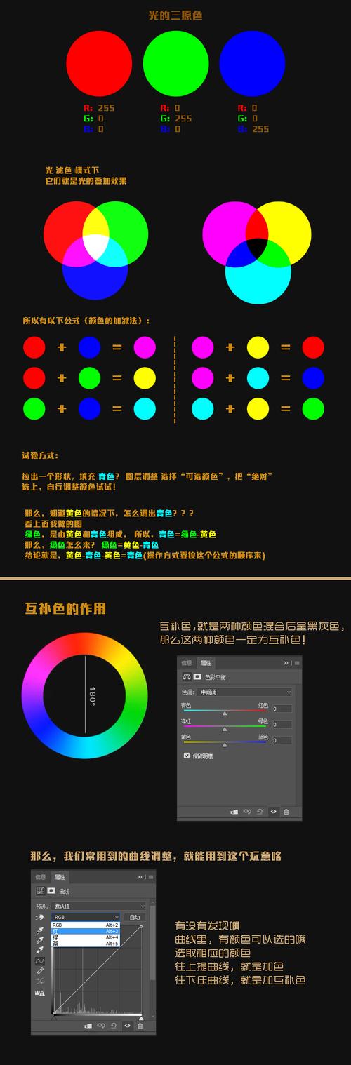 ps调色-ps调色教程详细步骤？