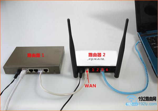 汇聚路由器-20条宽带咋汇聚到一块？